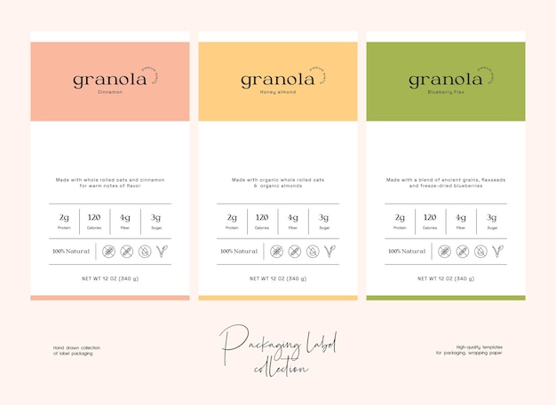 Tabela planów kulinarnych